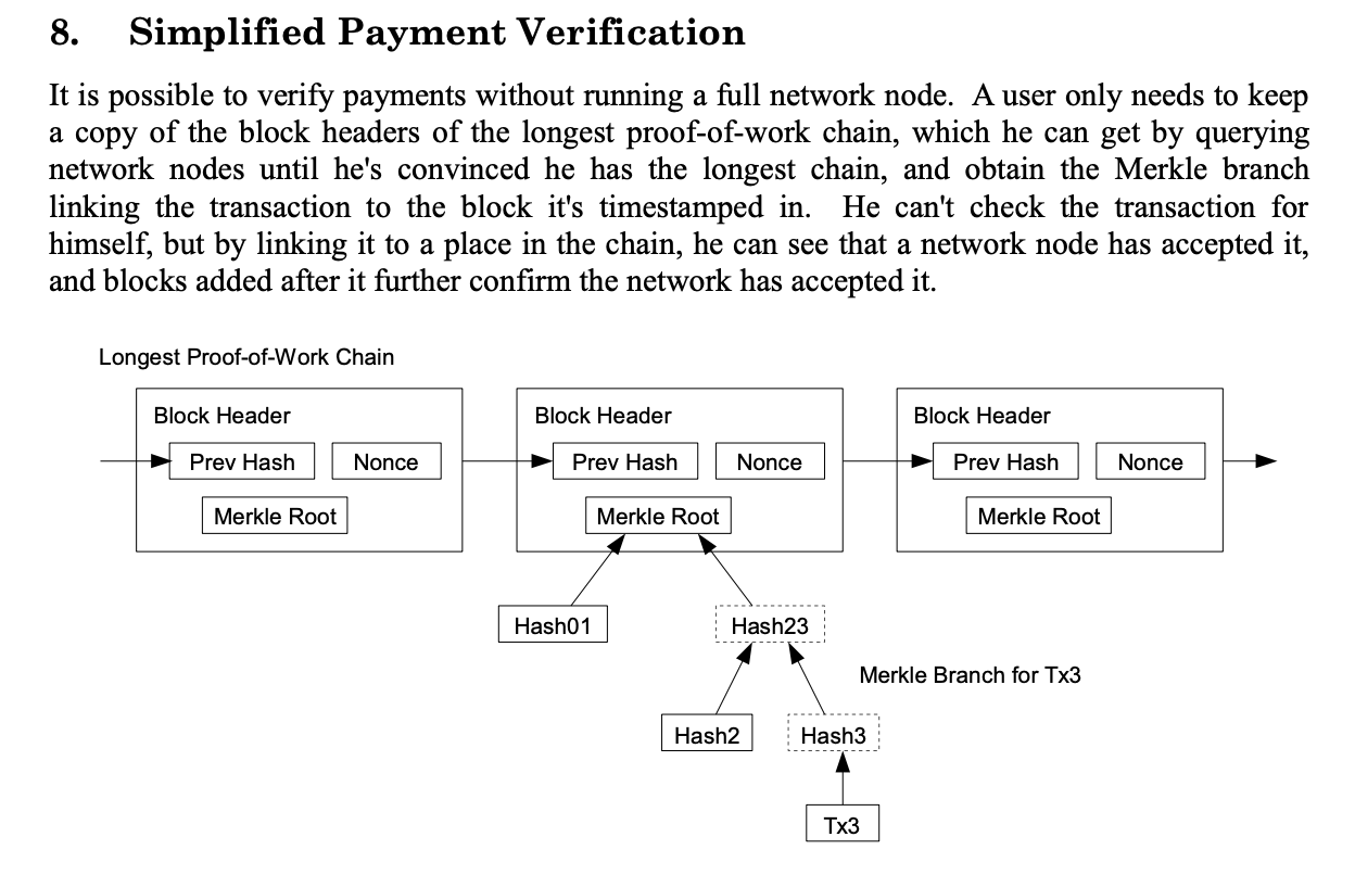 Satoshi on transaction hashing